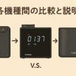 FUWARI　アロマディフューザー比較